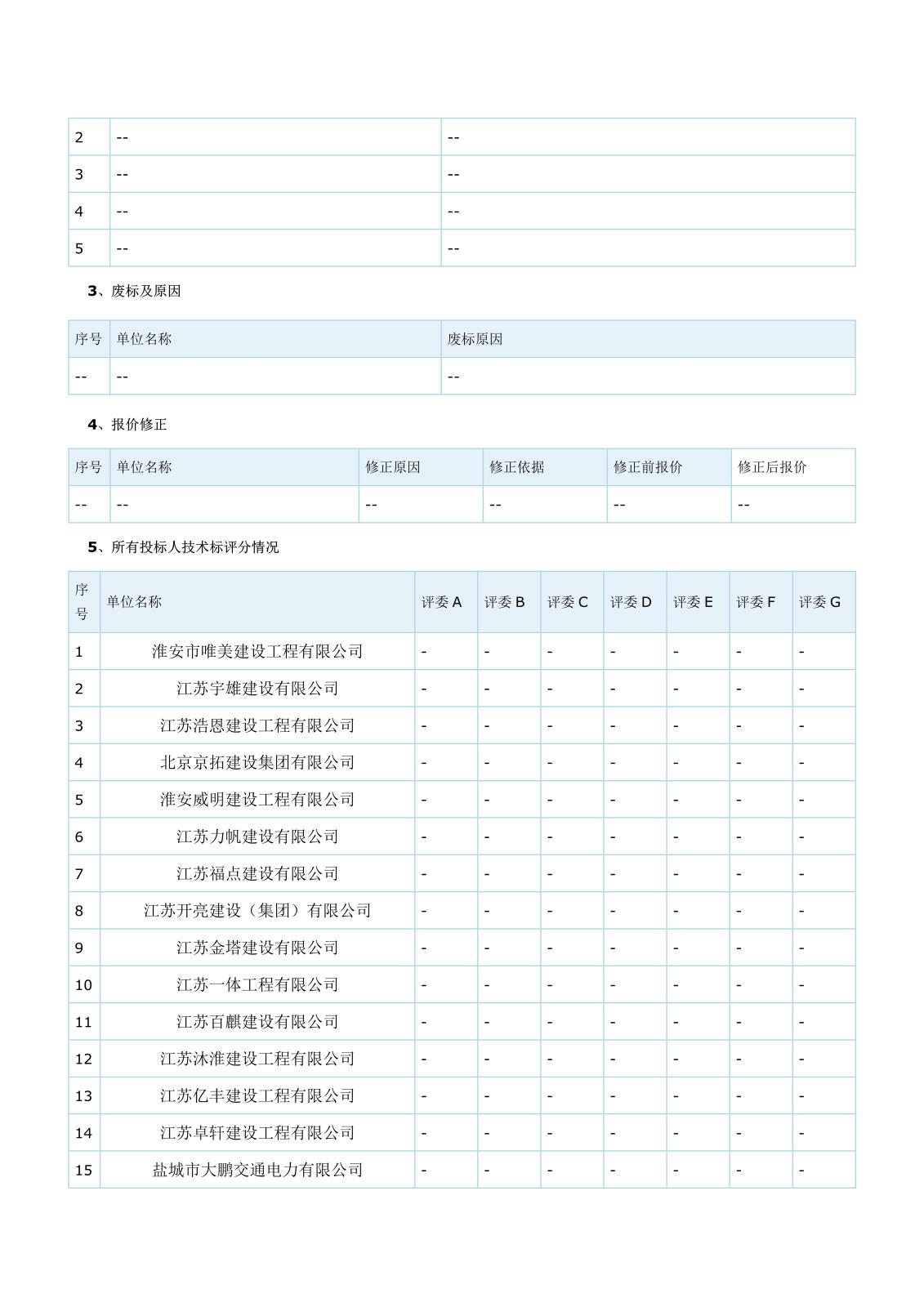 坡道雨蓬江苏省工程建设项目评标结果公示(1)_2.jpg