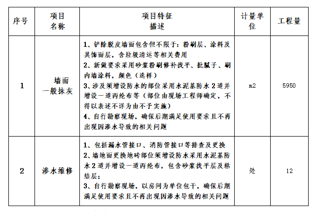 QQ图片20230428170913.png QQ图片20230428170913.png