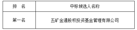 QQ图片20230607170645.png QQ图片20230607170645.png