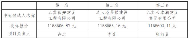 QQ图片20230824143833.jpg QQ图片20230824143833.jpg