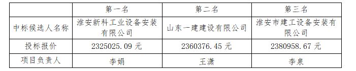 QQ图片20231221142101.jpg QQ图片20231221142101.jpg