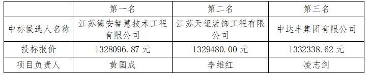 QQ图片20240521095844.jpg QQ图片20240521095844.jpg